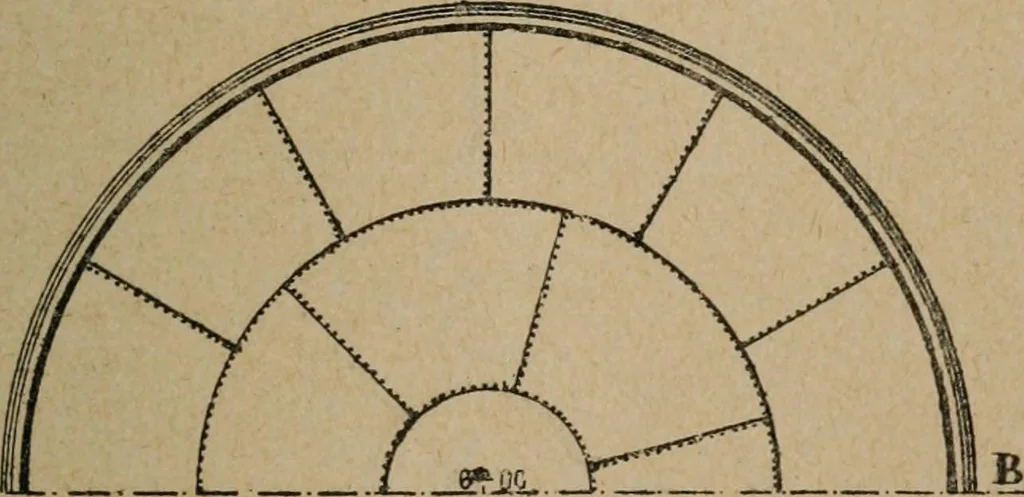 An illustration from Exploitation technique des chemins de fer .., 1907, leaf 684