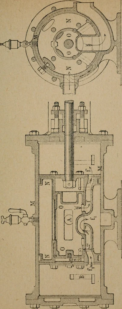 An illustration from Exploitation technique des chemins de fer .., 1907, leaf 688