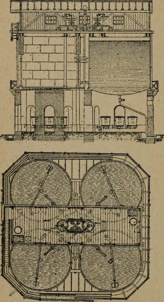 An illustration from Exploitation technique des chemins de fer .., 1907, leaf 691
