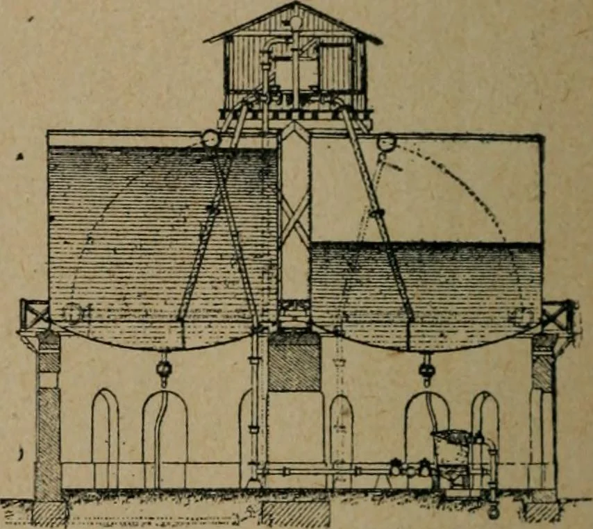 An illustration from Exploitation technique des chemins de fer .., 1907, leaf 691