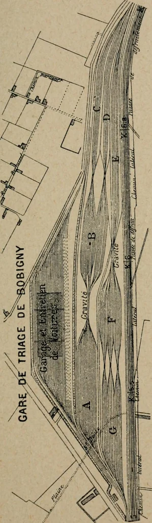 An illustration from Exploitation technique des chemins de fer .., 1907, leaf 84