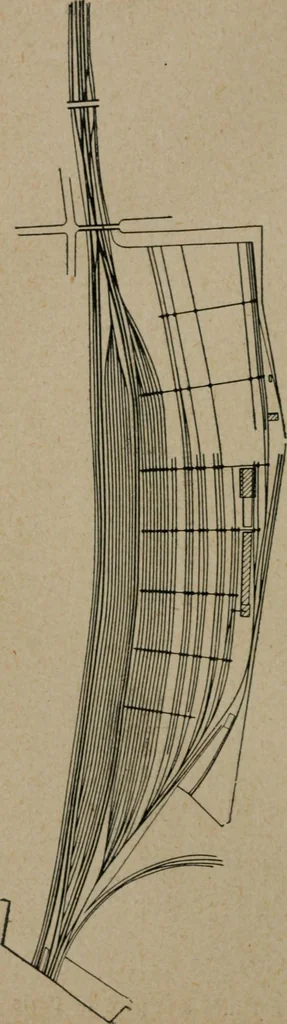 An illustration from Exploitation technique des chemins de fer .., 1907, leaf 85