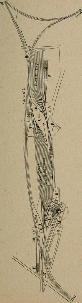 An illustration from Exploitation technique des chemins de fer .., 1907, leaf 90