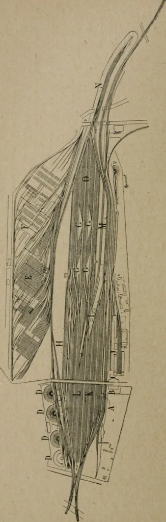 An illustration from Exploitation technique des chemins de fer .., 1907, leaf 95