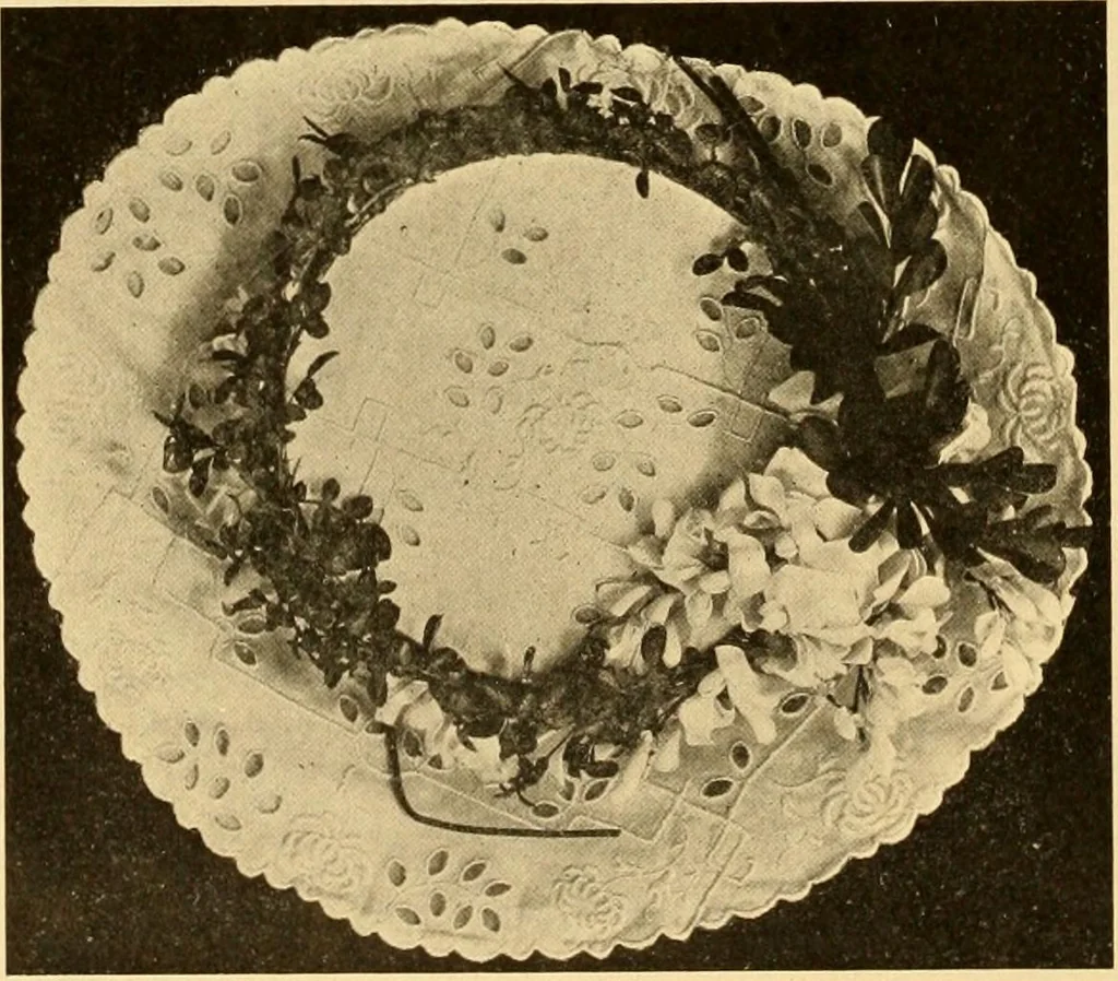 An illustration from Eyelet embroidery and its future possibilities, 1905, leaf 18