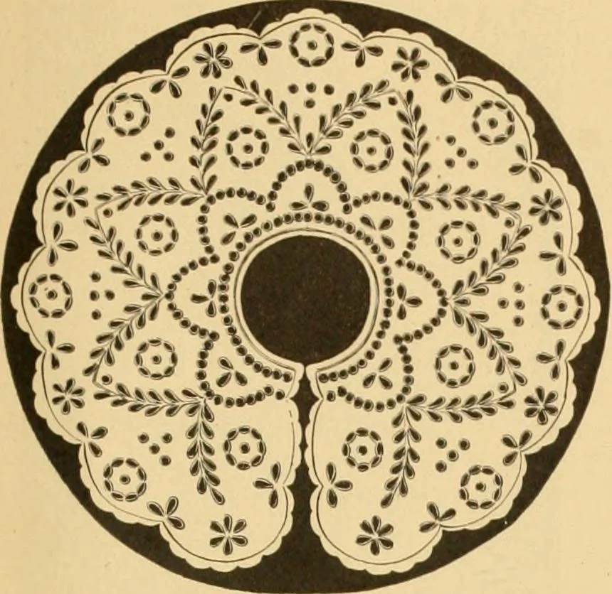 An illustration from Eyelet embroidery and its future possibilities, 1905, leaf 21
