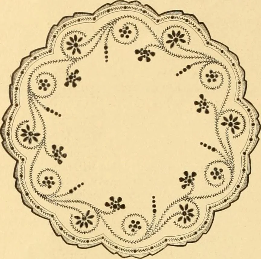 An illustration from Eyelet embroidery and its future possibilities, 1905, leaf 24