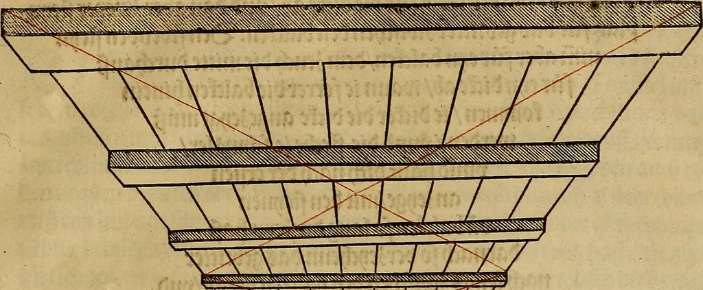 An illustration from Eyn schön nützlich Büchlin vnd Vnderweisung der Kunst des Messens mit dem Zirckel, Richtscheidt oder Linial : zu nutz allen Kunstliebhabern fürnemlich den Malern, Bildhawern, Goldschmiden, Seidenstikern, Steynmetzen, Scheinern auch allen Andern so sich der Kunst des Messens (Perspectiua zü latin gnant) zügebrauchen Lust haben : darin Man auch solche Kunst leichter dan ausz etzlichen hieuorgetruckten Büchern begreiffen vn lernen mag mit vil [i.e., 56] schönen darzü dienenden Figuren, 1531, leaf 20