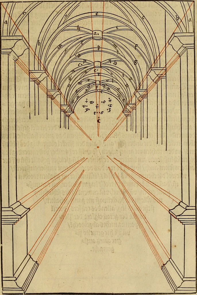 An illustration from Eyn schön nützlich Büchlin vnd Vnderweisung der Kunst des Messens mit dem Zirckel, Richtscheidt oder Linial : zu nutz allen Kunstliebhabern fürnemlich den Malern, Bildhawern, Goldschmiden, Seidenstikern, Steynmetzen, Scheinern auch allen Andern so sich der Kunst des Messens (Perspectiua zü latin gnant) zügebrauchen Lust haben : darin Man auch solche Kunst leichter dan ausz etzlichen hieuorgetruckten Büchern begreiffen vn lernen mag mit vil [i.e., 56] schönen darzü dienenden Figuren, 1531, leaf 44