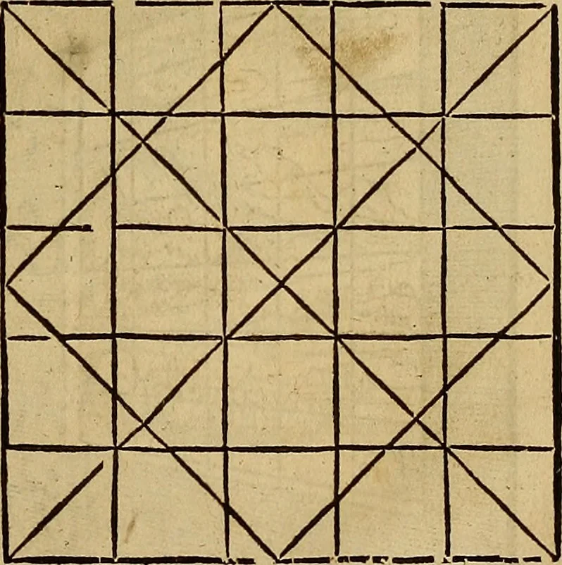 An illustration from Eyn schön nützlich Büchlin vnd Vnderweisung der Kunst des Messens mit dem Zirckel, Richtscheidt oder Linial : zu nutz allen Kunstliebhabern fürnemlich den Malern, Bildhawern, Goldschmiden, Seidenstikern, Steynmetzen, Scheinern auch allen Andern so sich der Kunst des Messens (Perspectiua zü latin gnant) zügebrauchen Lust haben : darin Man auch solche Kunst leichter dan ausz etzlichen hieuorgetruckten Büchern begreiffen vn lernen mag mit vil [i.e., 56] schönen darzü dienenden Figuren, 1531, leaf 94