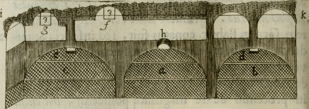 An illustration from Raph. Fabretti Gasparis f. Vrbinatis De aquis et aquaeductibus veteris Romae dissertationes tres, 1680, leaf 129