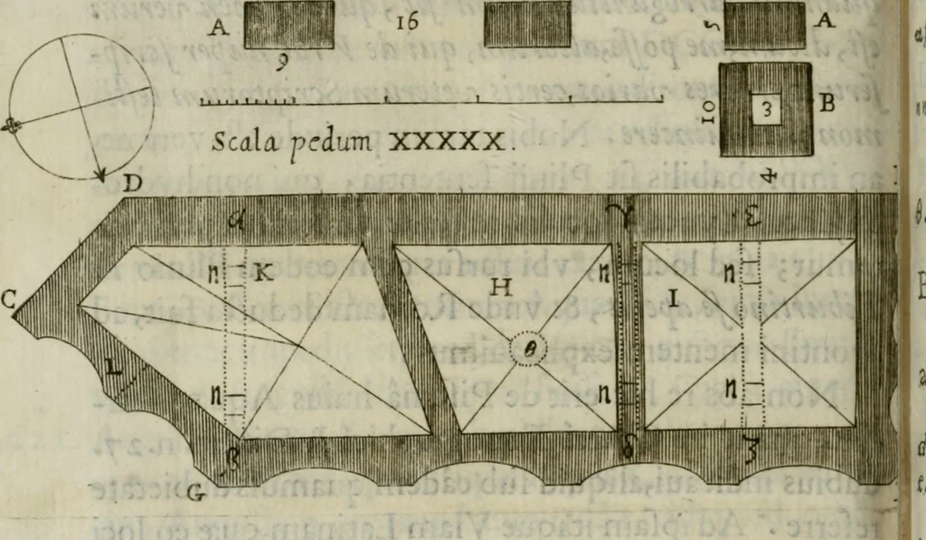 An illustration from Raph. Fabretti Gasparis f. Vrbinatis De aquis et aquaeductibus veteris Romae dissertationes tres, 1680, leaf 129