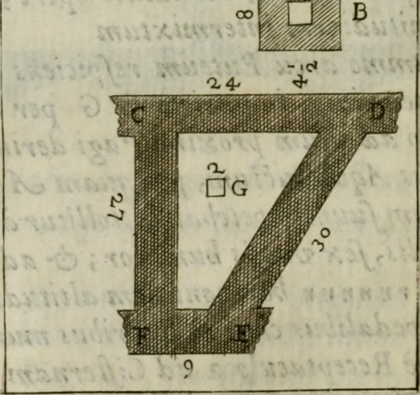An illustration from Raph. Fabretti Gasparis f. Vrbinatis De aquis et aquaeductibus veteris Romae dissertationes tres, 1680, leaf 131