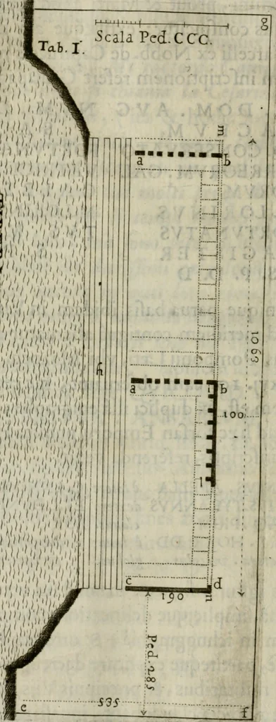 An illustration from Raph. Fabretti Gasparis f. Vrbinatis De aquis et aquaeductibus veteris Romae dissertationes tres, 1680, leaf 175