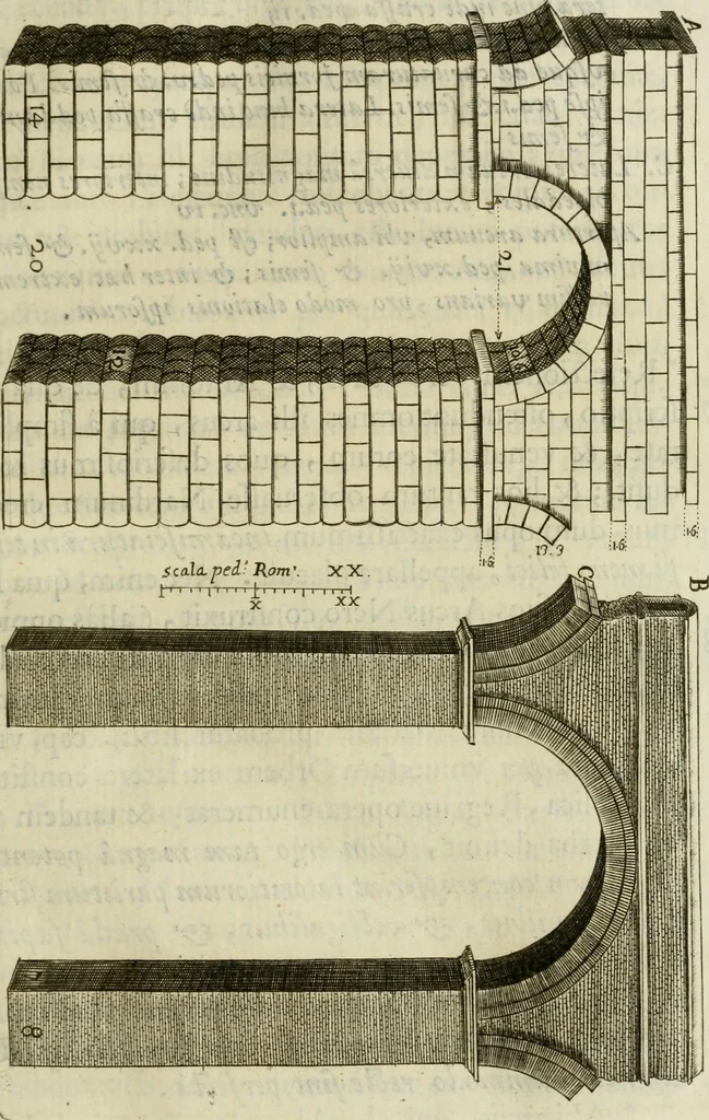 An illustration from Raph. Fabretti Gasparis f. Vrbinatis De aquis et aquaeductibus veteris Romae dissertationes tres, 1680, leaf 30