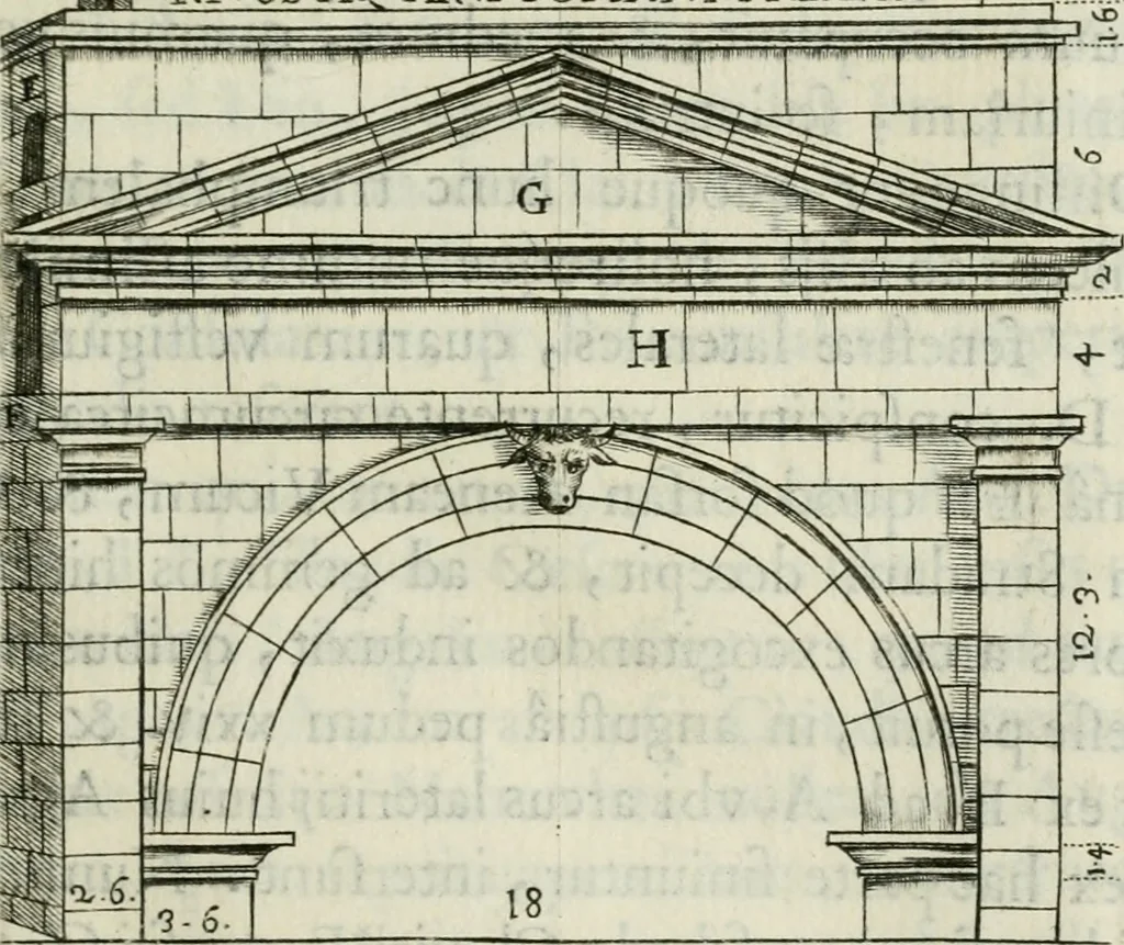 An illustration from Raph. Fabretti Gasparis f. Vrbinatis De aquis et aquaeductibus veteris Romae dissertationes tres, 1680, leaf 52