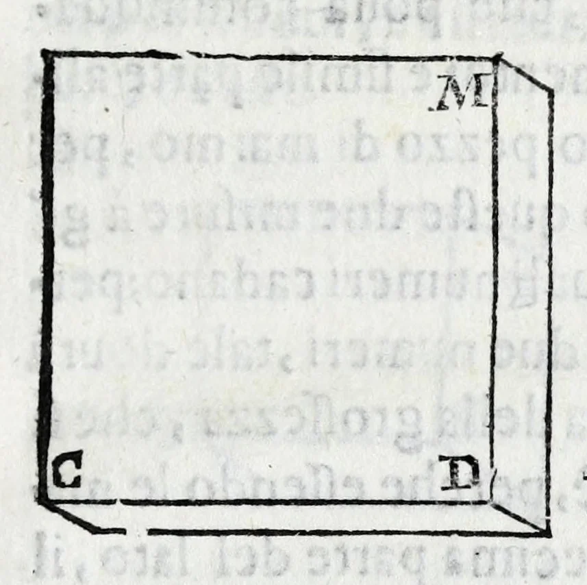 An illustration from Fabrica, et vso del compasso di proportione : doue insegna à gli artefici il modo di fare in esso le necessarie diuisioni, e con varij problemi vsuali mostra l'vtilità di questo stromento, 1664, leaf 105