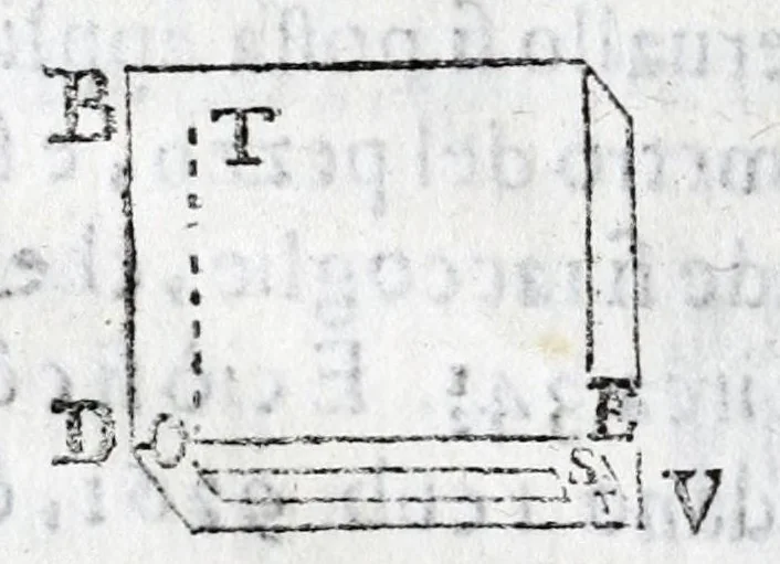 An illustration from Fabrica, et vso del compasso di proportione : doue insegna à gli artefici il modo di fare in esso le necessarie diuisioni, e con varij problemi vsuali mostra l'vtilità di questo stromento, 1664, leaf 118
