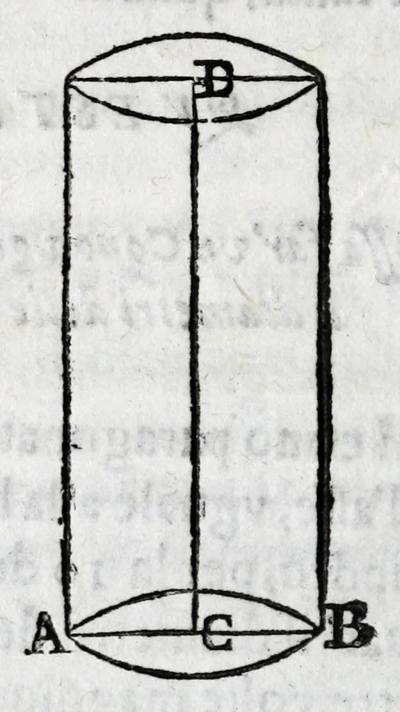 An illustration from Fabrica, et vso del compasso di proportione : doue insegna à gli artefici il modo di fare in esso le necessarie diuisioni, e con varij problemi vsuali mostra l'vtilità di questo stromento, 1664, leaf 120