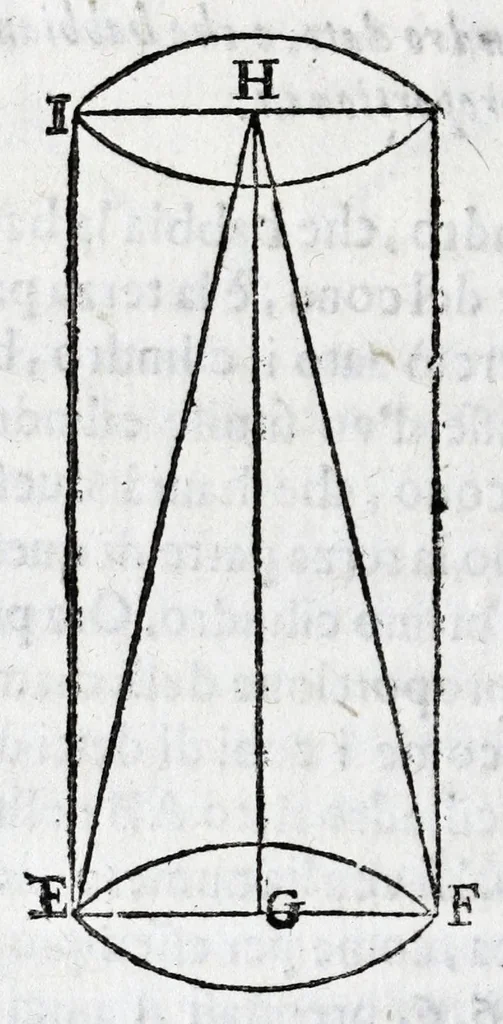 An illustration from Fabrica, et vso del compasso di proportione : doue insegna à gli artefici il modo di fare in esso le necessarie diuisioni, e con varij problemi vsuali mostra l'vtilità di questo stromento, 1664, leaf 120