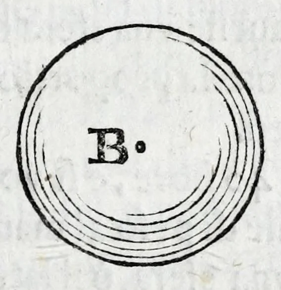 An illustration from Fabrica, et vso del compasso di proportione : doue insegna à gli artefici il modo di fare in esso le necessarie diuisioni, e con varij problemi vsuali mostra l'vtilità di questo stromento, 1664, leaf 137