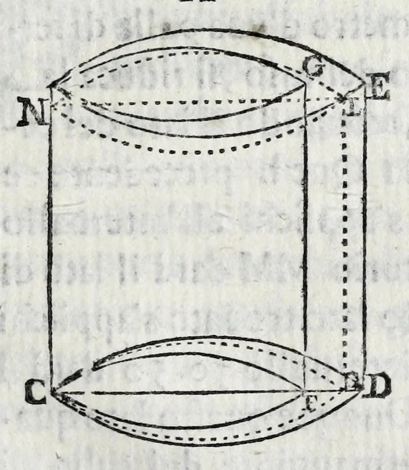 An illustration from Fabrica, et vso del compasso di proportione : doue insegna à gli artefici il modo di fare in esso le necessarie diuisioni, e con varij problemi vsuali mostra l'vtilità di questo stromento, 1664, leaf 141