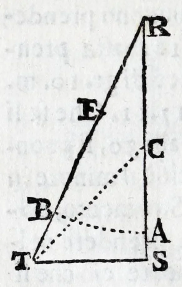 An illustration from Fabrica, et vso del compasso di proportione : doue insegna à gli artefici il modo di fare in esso le necessarie diuisioni, e con varij problemi vsuali mostra l'vtilità di questo stromento, 1664, leaf 154
