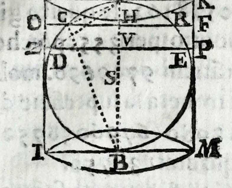 An illustration from Fabrica, et vso del compasso di proportione : doue insegna à gli artefici il modo di fare in esso le necessarie diuisioni, e con varij problemi vsuali mostra l'vtilità di questo stromento, 1664, leaf 167