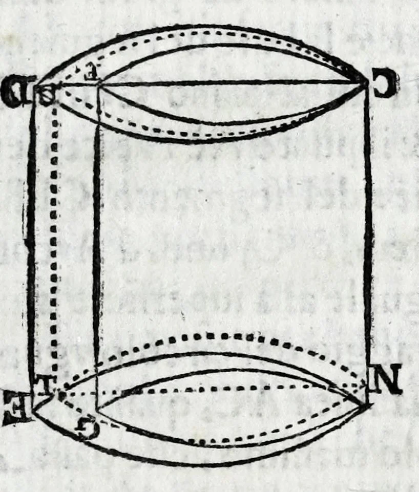An illustration from Fabrica, et vso del compasso di proportione : doue insegna à gli artefici il modo di fare in esso le necessarie diuisioni, e con varij problemi vsuali mostra l'vtilità di questo stromento, 1664, leaf 167