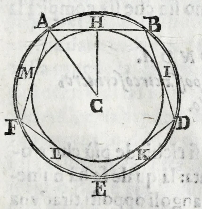 An illustration from Fabrica, et vso del compasso di proportione : doue insegna à gli artefici il modo di fare in esso le necessarie diuisioni, e con varij problemi vsuali mostra l'vtilità di questo stromento, 1664, leaf 179