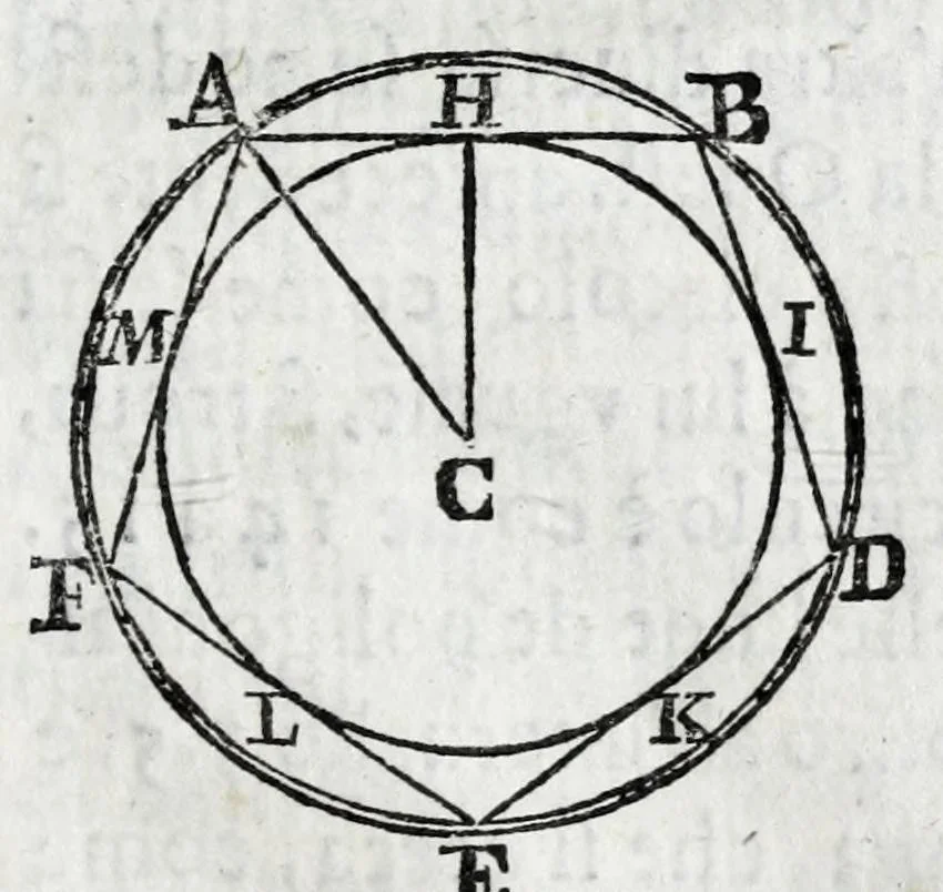 An illustration from Fabrica, et vso del compasso di proportione : doue insegna à gli artefici il modo di fare in esso le necessarie diuisioni, e con varij problemi vsuali mostra l'vtilità di questo stromento, 1664, leaf 185