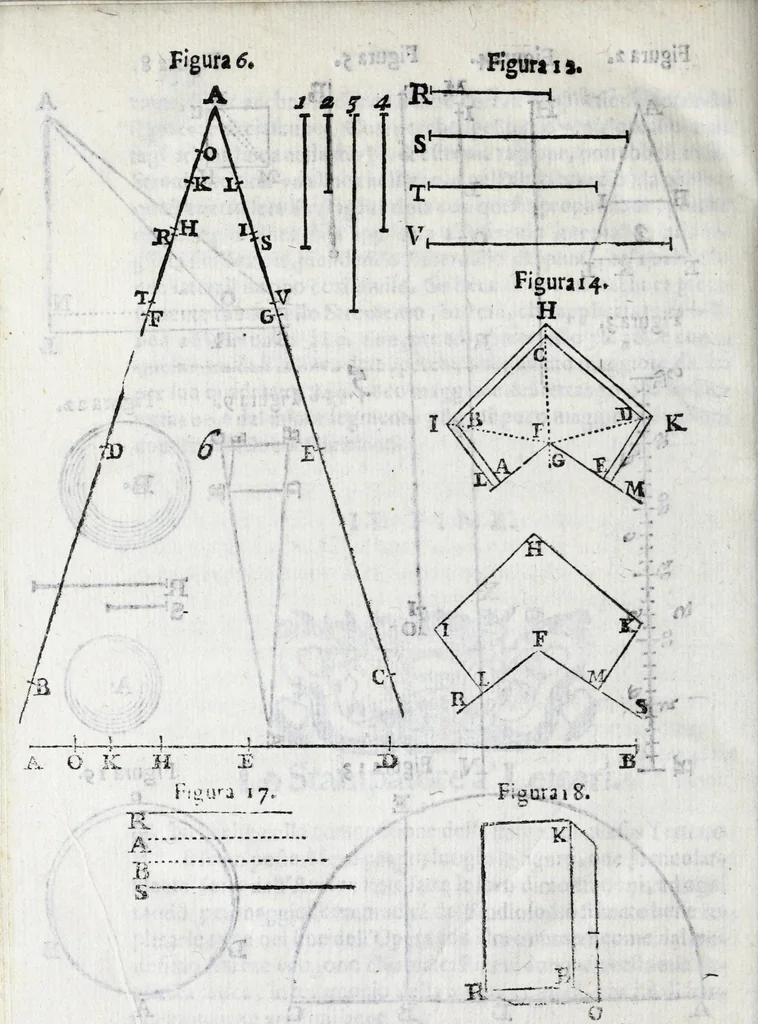 An illustration from Fabrica, et vso del compasso di proportione : doue insegna à gli artefici il modo di fare in esso le necessarie diuisioni, e con varij problemi vsuali mostra l'vtilità di questo stromento, 1664, leaf 208
