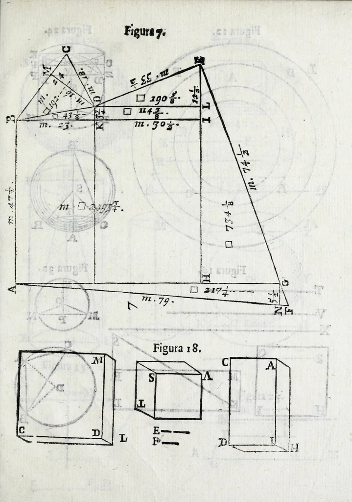 An illustration from Fabrica, et vso del compasso di proportione : doue insegna à gli artefici il modo di fare in esso le necessarie diuisioni, e con varij problemi vsuali mostra l'vtilità di questo stromento, 1664, leaf 209