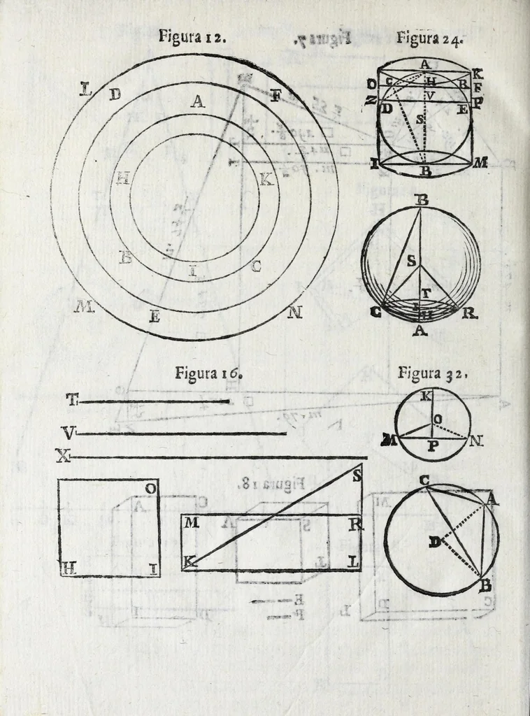 An illustration from Fabrica, et vso del compasso di proportione : doue insegna à gli artefici il modo di fare in esso le necessarie diuisioni, e con varij problemi vsuali mostra l'vtilità di questo stromento, 1664, leaf 210