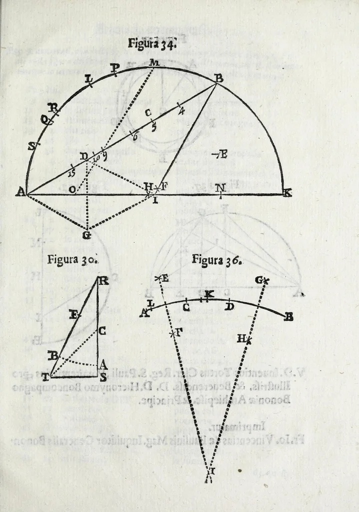 An illustration from Fabrica, et vso del compasso di proportione : doue insegna à gli artefici il modo di fare in esso le necessarie diuisioni, e con varij problemi vsuali mostra l'vtilità di questo stromento, 1664, leaf 213