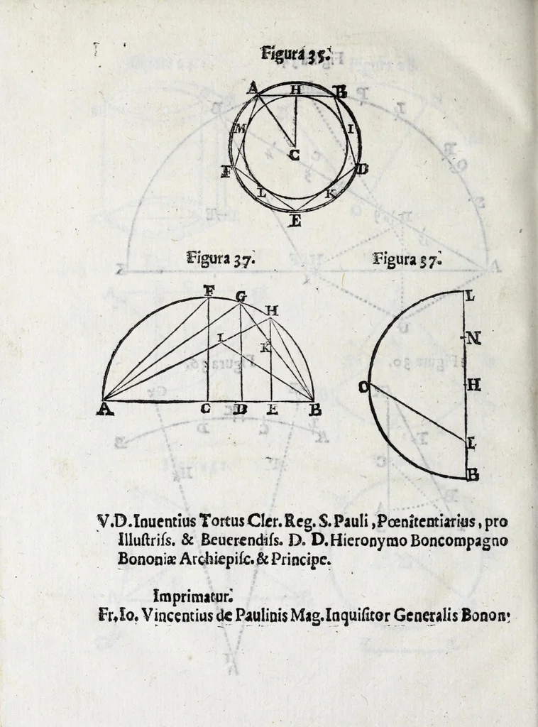 An illustration from Fabrica, et vso del compasso di proportione : doue insegna à gli artefici il modo di fare in esso le necessarie diuisioni, e con varij problemi vsuali mostra l'vtilità di questo stromento, 1664, leaf 214