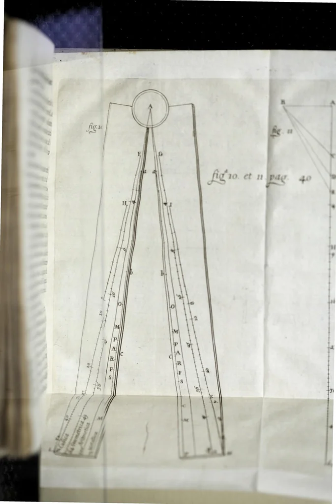 An illustration from Fabrica, et vso del compasso di proportione : doue insegna à gli artefici il modo di fare in esso le necessarie diuisioni, e con varij problemi vsuali mostra l'vtilità di questo stromento, 1664, leaf 59