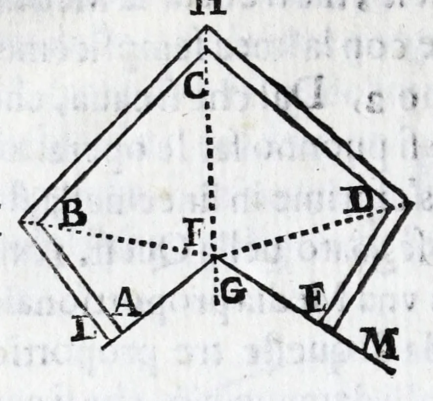 An illustration from Fabrica, et vso del compasso di proportione : doue insegna à gli artefici il modo di fare in esso le necessarie diuisioni, e con varij problemi vsuali mostra l'vtilità di questo stromento, 1664, leaf 76