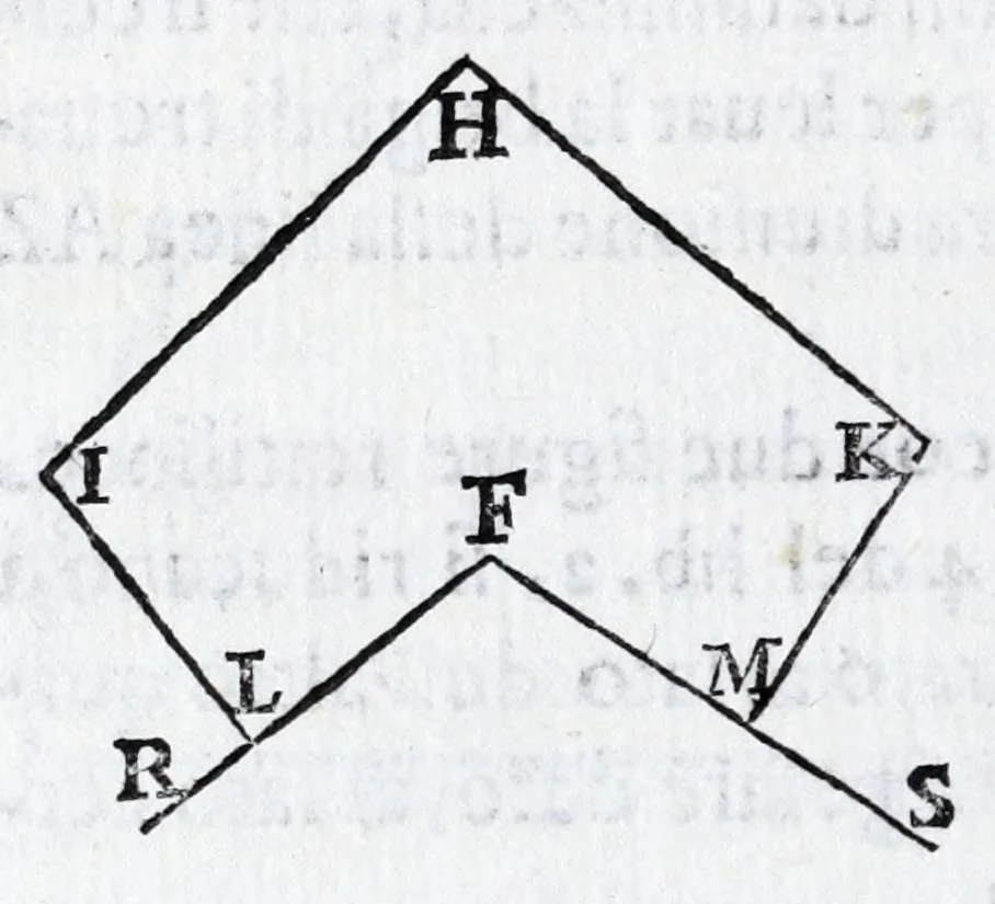 An illustration from Fabrica, et vso del compasso di proportione : doue insegna à gli artefici il modo di fare in esso le necessarie diuisioni, e con varij problemi vsuali mostra l'vtilità di questo stromento, 1664, leaf 76
