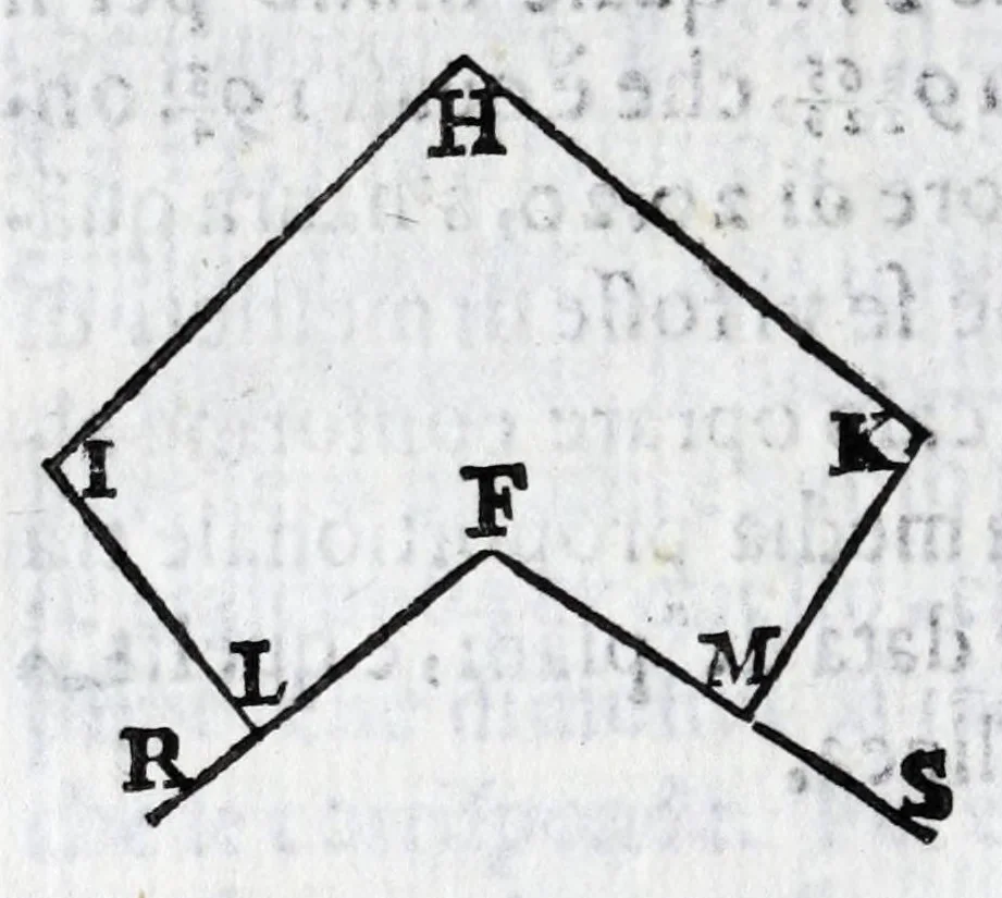 An illustration from Fabrica, et vso del compasso di proportione : doue insegna à gli artefici il modo di fare in esso le necessarie diuisioni, e con varij problemi vsuali mostra l'vtilità di questo stromento, 1664, leaf 82