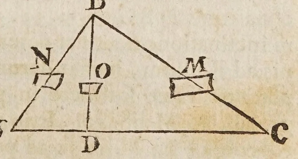 An illustration from Fabrica, et vso del compasso di proportione : doue insegna à gli artefici il modo di fare in esso le necessarie diuisioni, e con varij problemi vsuali mostra l'vtilità di questo stromento, 1664, leaf 105