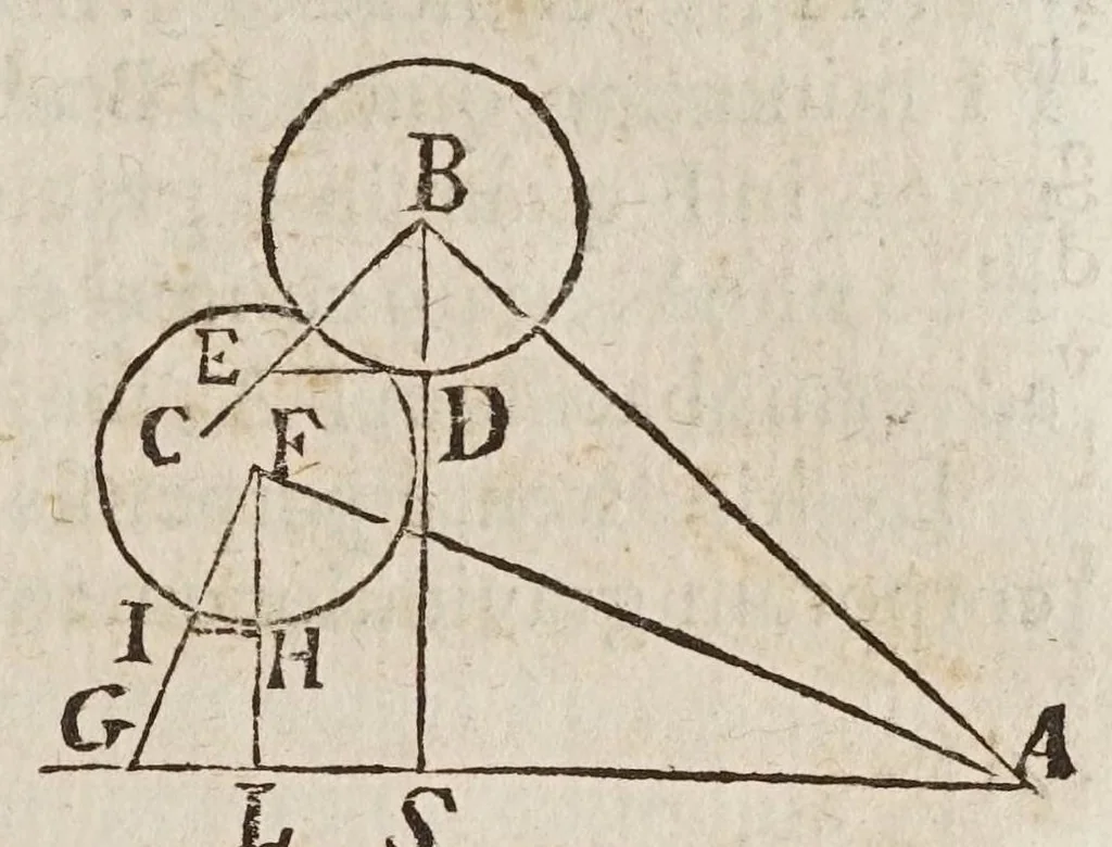 An illustration from Fabrica, et vso del compasso di proportione : doue insegna à gli artefici il modo di fare in esso le necessarie diuisioni, e con varij problemi vsuali mostra l'vtilità di questo stromento, 1664, leaf 115