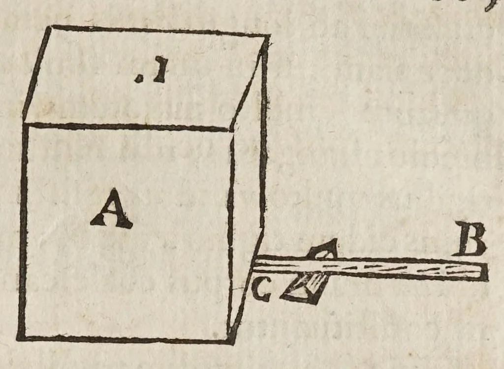 An illustration from Fabrica, et vso del compasso di proportione : doue insegna à gli artefici il modo di fare in esso le necessarie diuisioni, e con varij problemi vsuali mostra l'vtilità di questo stromento, 1664, leaf 203