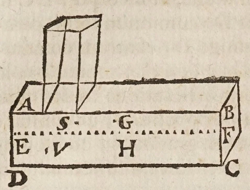 An illustration from Fabrica, et vso del compasso di proportione : doue insegna à gli artefici il modo di fare in esso le necessarie diuisioni, e con varij problemi vsuali mostra l'vtilità di questo stromento, 1664, leaf 276