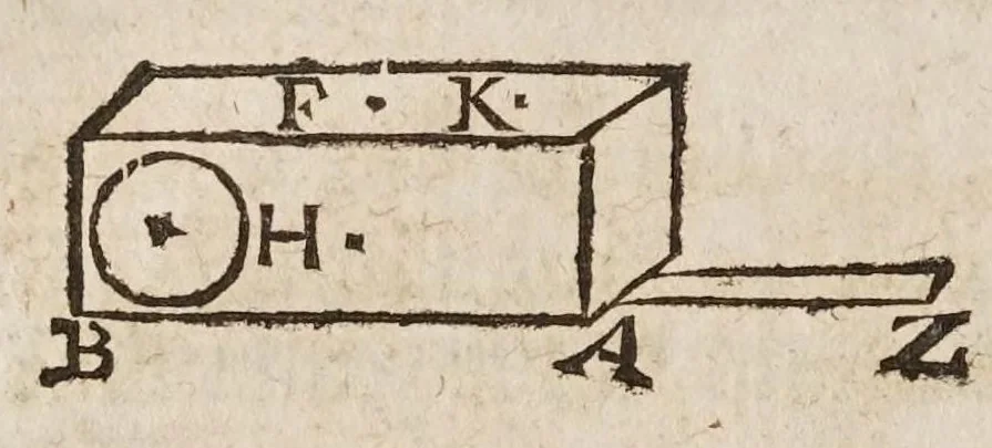 An illustration from Fabrica, et vso del compasso di proportione : doue insegna à gli artefici il modo di fare in esso le necessarie diuisioni, e con varij problemi vsuali mostra l'vtilità di questo stromento, 1664, leaf 356