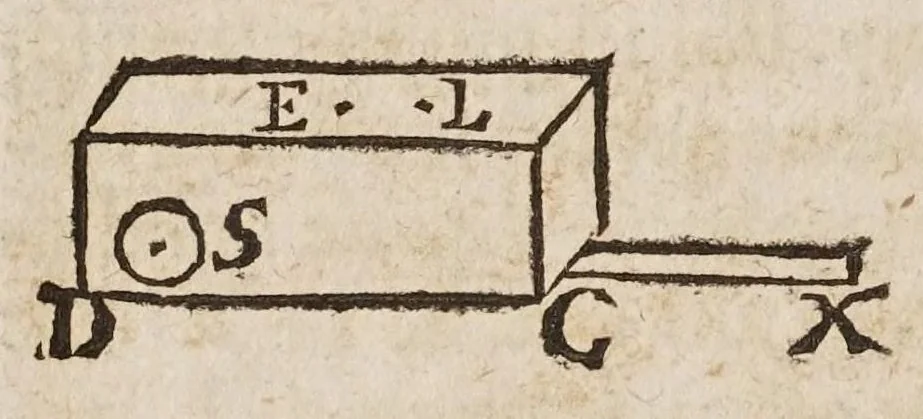 An illustration from Fabrica, et vso del compasso di proportione : doue insegna à gli artefici il modo di fare in esso le necessarie diuisioni, e con varij problemi vsuali mostra l'vtilità di questo stromento, 1664, leaf 356