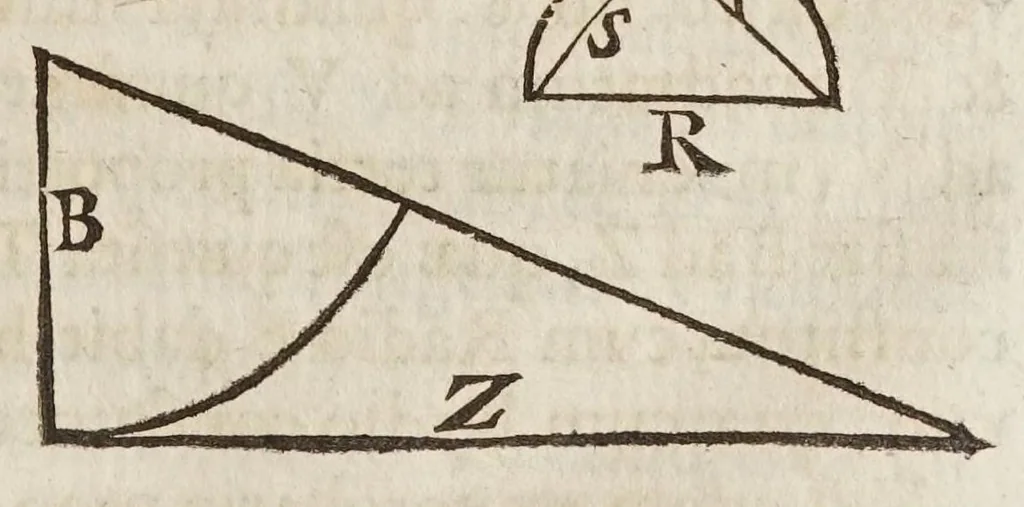 An illustration from Fabrica, et vso del compasso di proportione : doue insegna à gli artefici il modo di fare in esso le necessarie diuisioni, e con varij problemi vsuali mostra l'vtilità di questo stromento, 1664, leaf 361