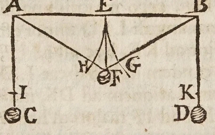 An illustration from Fabrica, et vso del compasso di proportione : doue insegna à gli artefici il modo di fare in esso le necessarie diuisioni, e con varij problemi vsuali mostra l'vtilità di questo stromento, 1664, leaf 368