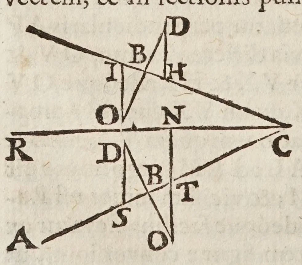 An illustration from Fabrica, et vso del compasso di proportione : doue insegna à gli artefici il modo di fare in esso le necessarie diuisioni, e con varij problemi vsuali mostra l'vtilità di questo stromento, 1664, leaf 410