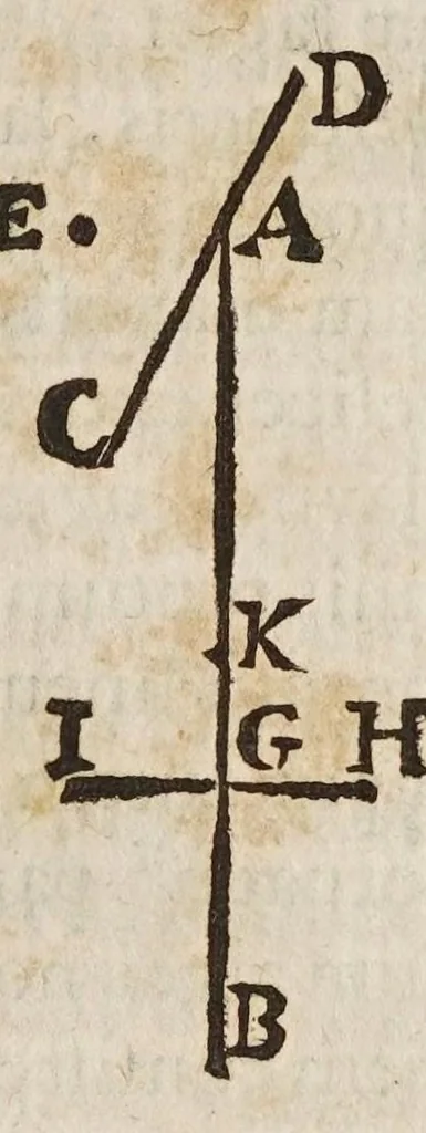 An illustration from Fabrica, et vso del compasso di proportione : doue insegna à gli artefici il modo di fare in esso le necessarie diuisioni, e con varij problemi vsuali mostra l'vtilità di questo stromento, 1664, leaf 483
